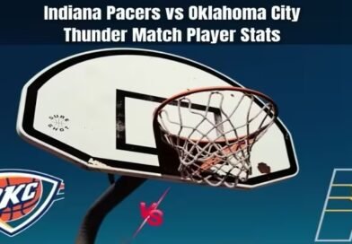 Indiana Pacers vs Oklahoma City Thunder
